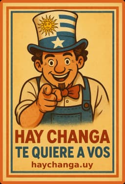 Logo de Hay Changa